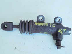 HYUNDAI SANTA FE I 2.0 CRDI 02r 4x4 WYSPRZĘGLIK