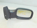 RENAULT SCENIC II 2005r LUSTERKO PRAWE